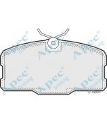 APEC braking - PAD494 - 